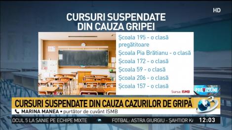 Cursuri suspendate din cauza gripei, &icirc;n mai multe școli și grădinițe din București. Elevii vor sta acasă trei zile