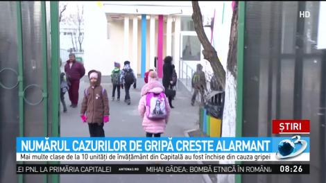 Numărul cazurilor de gripă crește alarmant: "Te doare capul, faci febră 40 de grade, ai gripă. Izolează-te și sună medicul!"