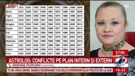 HOROSCOP, cu Mariana Cojocaru. Ce ne aduce zodiacul chinezesc anul acesta. "Vor exista conflicte at&acirc;t pe plan intern, c&acirc;t și pe plan extern"