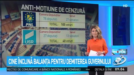 Moţiunea de cenzură ar putea fi votată mâine