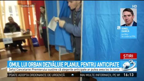 Omul lui Orban dezvăluie planul pentru anticipate
