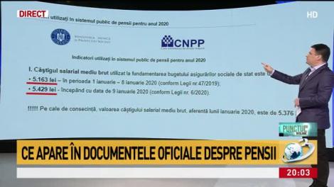 Informații în exclusivitate despre pensii. Calculul Ministerului Muncii pentru pensionari