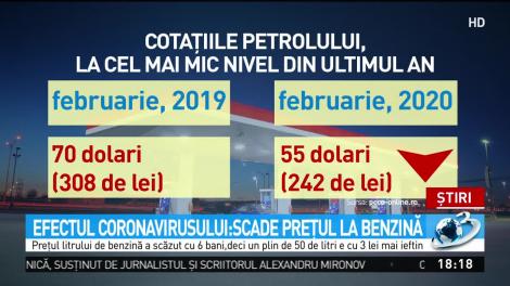 Epidemia de coronavirus, efecte neașteptate. Carburanții s-au ieftinit.  Județele în care se înregistrează cele mai mici prețuri