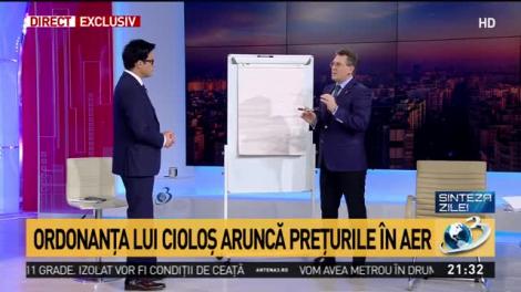 Sinteza zilei. O ordonanță de pe vremea Guvernului Cioloș, bombă cu ceas pentru guvernul PNL