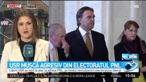 USR muşcă agresiv din electoratul PNL