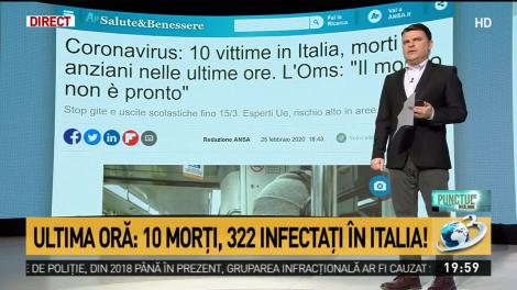 Bilanțul coronavirusului în Italia: Zece morți, peste 300 de cazuri confirmate