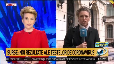 Surse: 19 teste de coronavirus, negative