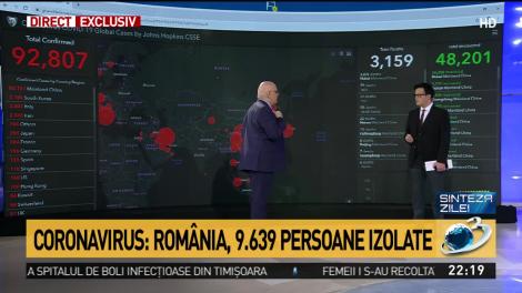 Raed Arafat, cele mai noi informații despre coronavirus. Mihai Gâdea:"Mulțumim, domnule Arafat, ce bine că România vă are!",