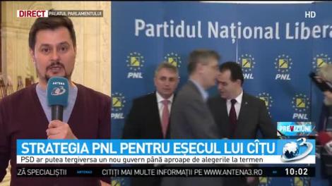 Strategia PNL pentru eşecul lui Cîţu