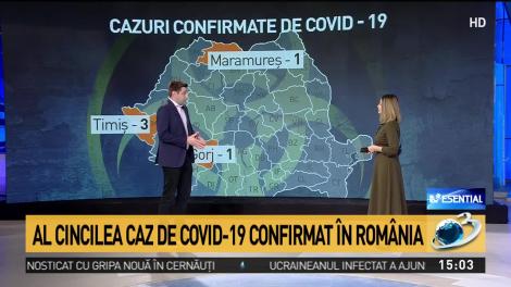 Al cincilea caz de Covid-19 confirmat în România