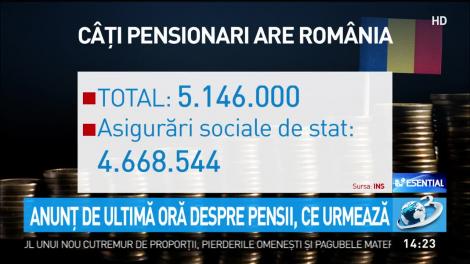 Pensiile românilor, majorate cu 40 la sută. În ce condiții ar putea crește veniturile acestora și cine sunt persoanele vizate 