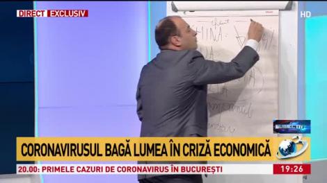 Soviani: România va intra în recesiune până la sfârşitul acestui an