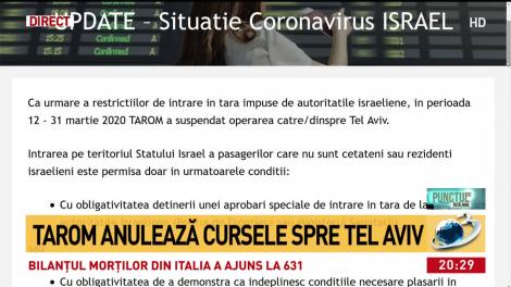 Tarom anulează cursele spre Tel Aviv din cauza coronavirusului