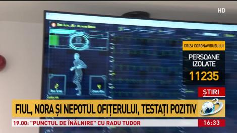 Brățări și holtere smart! Medicii români vor monitoriza de la distanță starea suspecților de coronavirus, aflați în carantină sau în izolare