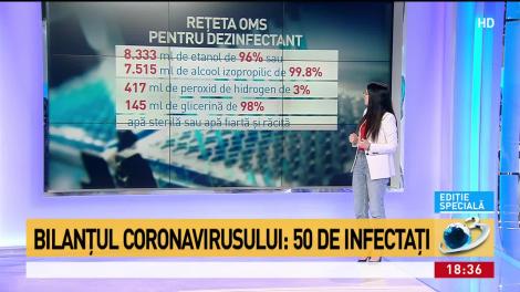 Spirtul medicinal nu este bun! OMS face publică o rețetă de dezinfectant pentru mâini, de preparat acasă