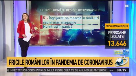Fricile românilor în pandemia de coronavirus