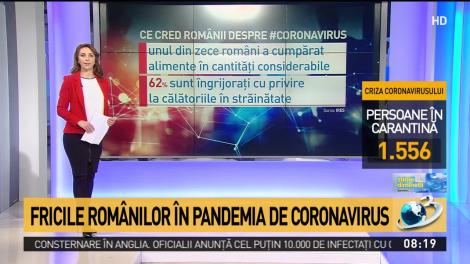 Studiu. Ce cred rom&acirc;nii despre pandemia de coronavirus