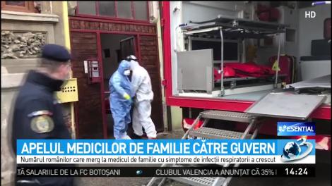 Apelul medicilor de familie către Guvern