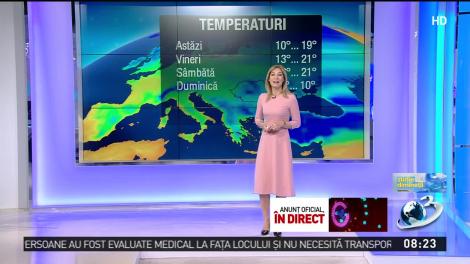 Prognoza meteo pentru 19 martie 2020. Soare și temperaturi ridicate