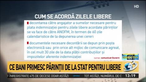 Coronavirus în România. Cum se acordă zilele libere părinţilor care stau acasă cu copiii