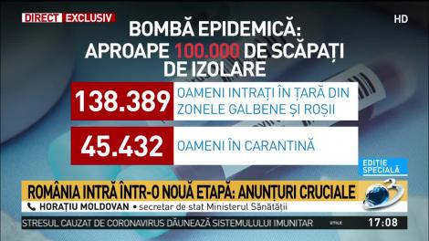 Horațiu Moldovan: Numărul infecțiilor cu coronavirus s-a dublat de ieri p&acirc;nă astăzi, iar trendul devine &icirc;ngrijorător