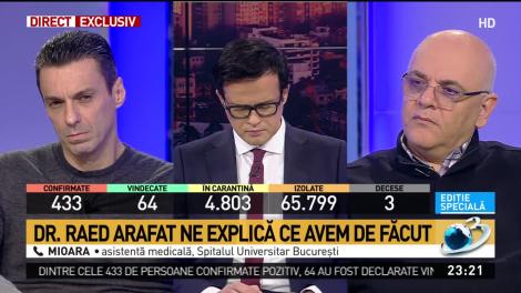 O asistentă de la Spitalul Universitar, care l-a &icirc;ngrijit pe pacientul decedat de coronavirus: &bdquo;Nouă cine ne face aceste teste? Noi ce facem? Stăm?&rdquo;