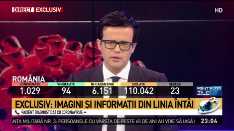 Ce simți prima oară dacă ai coronavirus! Români infectați cu COVID-19, mărturii exclusive