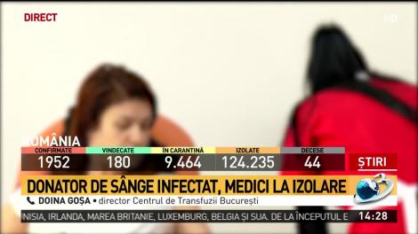 Donator de s&acirc;nge depistat cu coronavirus. Un medic și trei asistente de la Centrul de Transfuzii București, &icirc;n izolare
