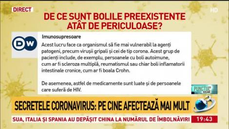Secretele coronavirus: Pe cine afectează mai mult