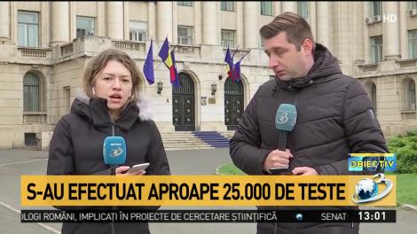 2.245 de cazuri de coronavirus. Bilanțul deceselor &icirc;n Rom&acirc;nia a ajuns la 69