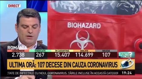 Radu Tudor: E seara cea mai tristă de când a debutat pandemia de coronavirus