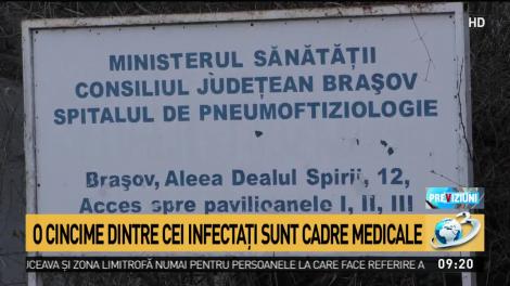 Medicii de la Braşov sunt nevoiţi să trateze pacienţii cu Covid-19 în saloanele unde erau bolnavii de TBC