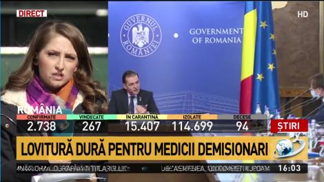 Medicii care își dau demisia în timpul pandemiei de coronavirus, pedepsiți dur! Guvernul îi va obliga să stea în preaviz 45 de zile