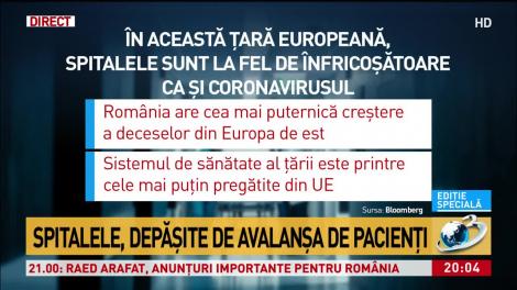 Bloomberg: &Icirc;n Rom&acirc;nia spitalele sunt la fel de &icirc;nfricoșătoare ca și coronavirus