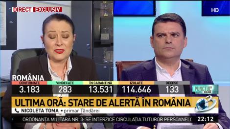 Orașul Țândărei, un nou focar de coronavirus din România? Primarul: „Avem nevoie de ajutor”