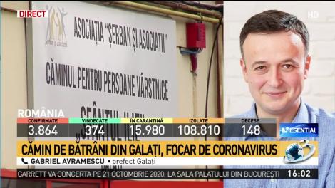 Cămin de bătrâni din Galați, focar de coronavirus