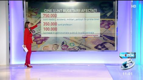 Cum ar putea lucra bugetarii în perioada de urgenţă