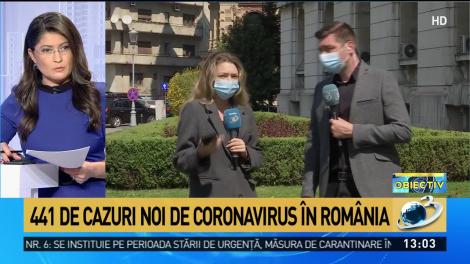 Încă 441 de cazuri noi cu coronavirus, în ultimele 24 de ore. România a trecut de pragul de 5.000 de infectări