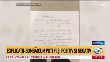 Virusolog român din SUA, explicații surprinzătoare: Cum poate un test pozitiv la coronavirus să devină negativ în două zile