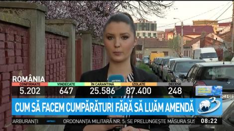 Cum să facem cumpărături fără să luăm amendă