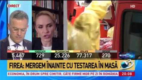 Gabriela Firea: Am mai comandat 6.000 de teste pentru cadrele medicale; Angajații din anumite domenii esențiale vor fi testați