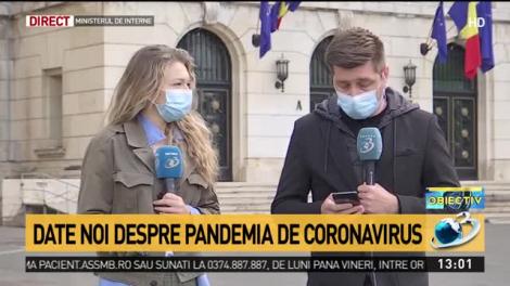 Alte 337 de cazuri pozitive de coronavirus &icirc;n ultimele 24 de ore. Bilanțul &icirc;n Rom&acirc;nia a ajuns la 7.216