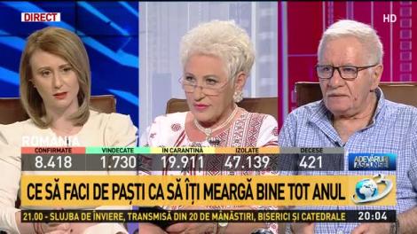 Lidia Fecioru, obicei respectat cu sfințenie: Asta trebuie să faci de Paște ca să îți meargă bine tot anul