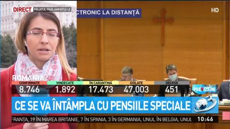 Ce se întâmplă cu pensiile speciale: ”Discrepanță de neconceput între pensia minimă și cea mai mare pensie specială”