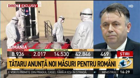 Când se va putea discuta despre o relaxare a măsurilor împotriva răspândirii COVID-19, în România. Nelu Tătaru: „Vom vedea după acest număr de zile, de la Paște”