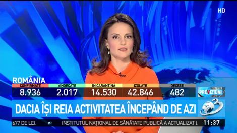 Companiile rom&acirc;nești &icirc;ncep să &icirc;și reia activitatea după criza generată de coronavirus