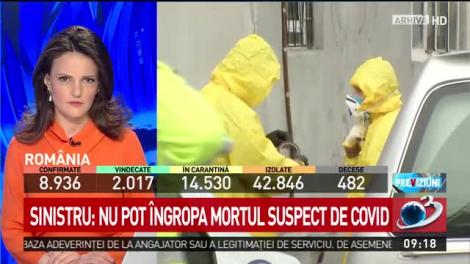 Stau cu mortul de COVID în casă pentru că testul ”încă nu este gata”. Situația din România care dă fiori reci: "din păcate trebuie respectate procedurilei"