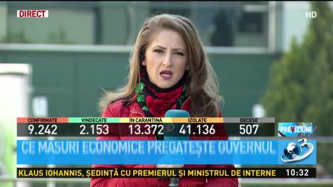 Ce măsuri pregătește Guvernul pentru repornirea economiei
