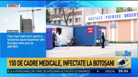 Spitalul Botoșani, noul focar de coronavirus. 150 de cadre medicale sunt infectate