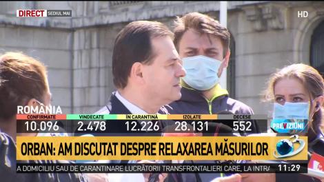Ce se va întâmpla, după 15 mai? Vom fi testați, înainte de a intra la locul de muncă. Premierul Ludovic Orban, informații noi